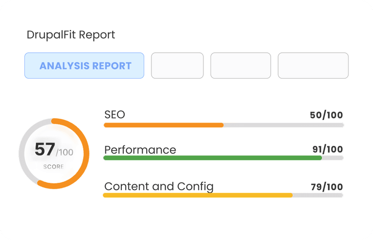 Drupal site audit report showing security and compliance scores