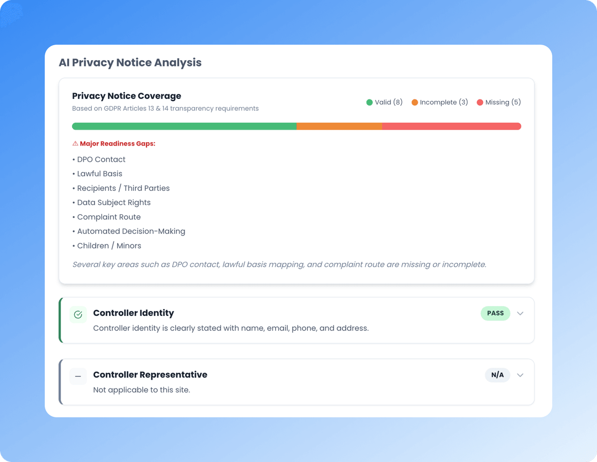 GDPR privacy notice compliance check for compliant Drupal site