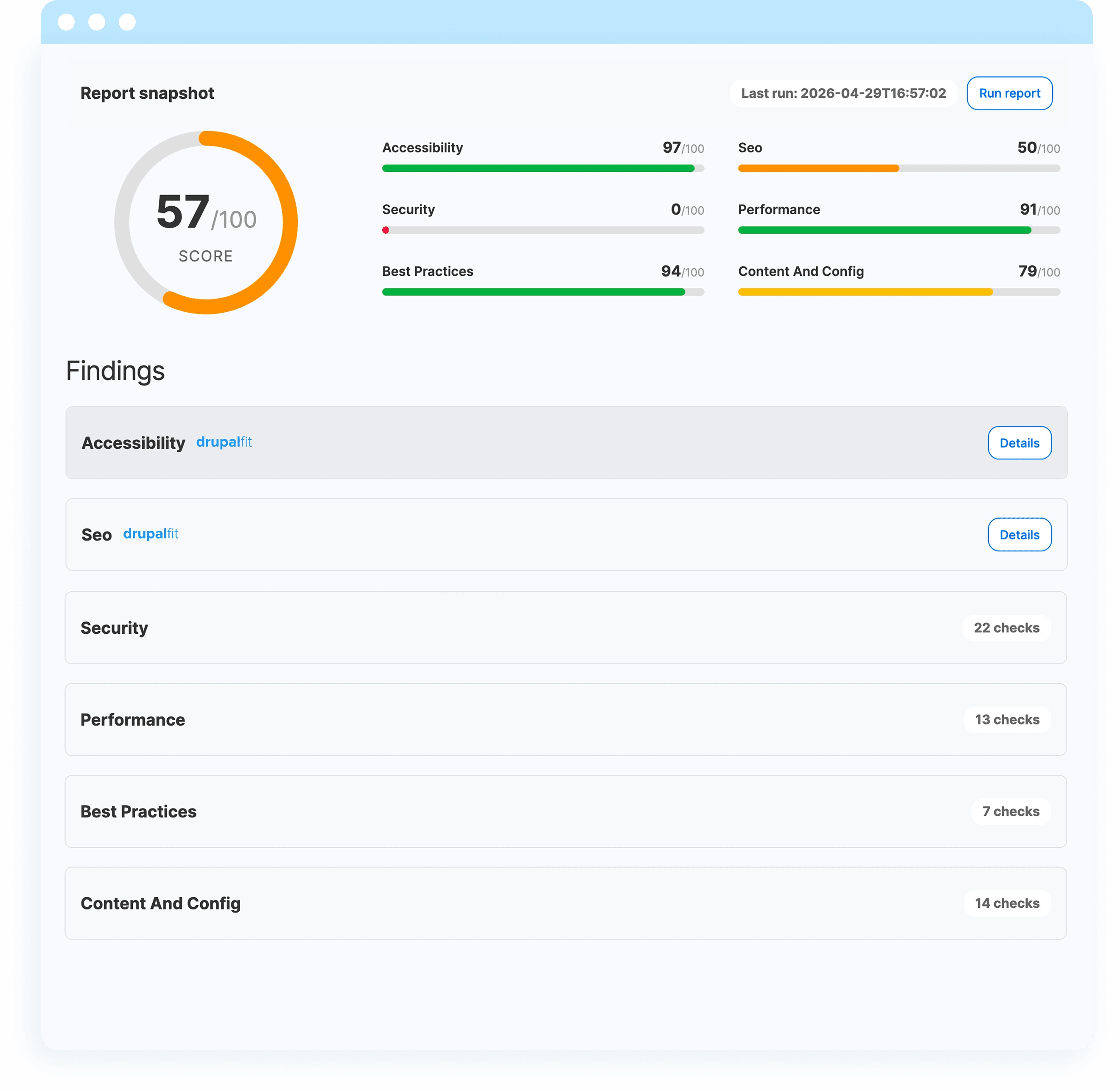 Ship Faster With Full Site Visibility