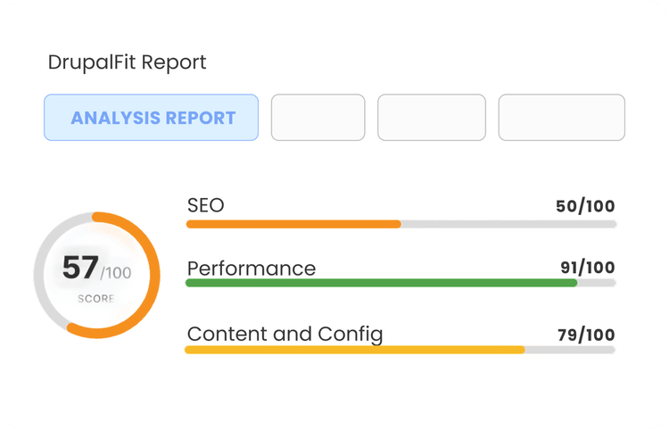 Drupal site audit report showing security and compliance scores