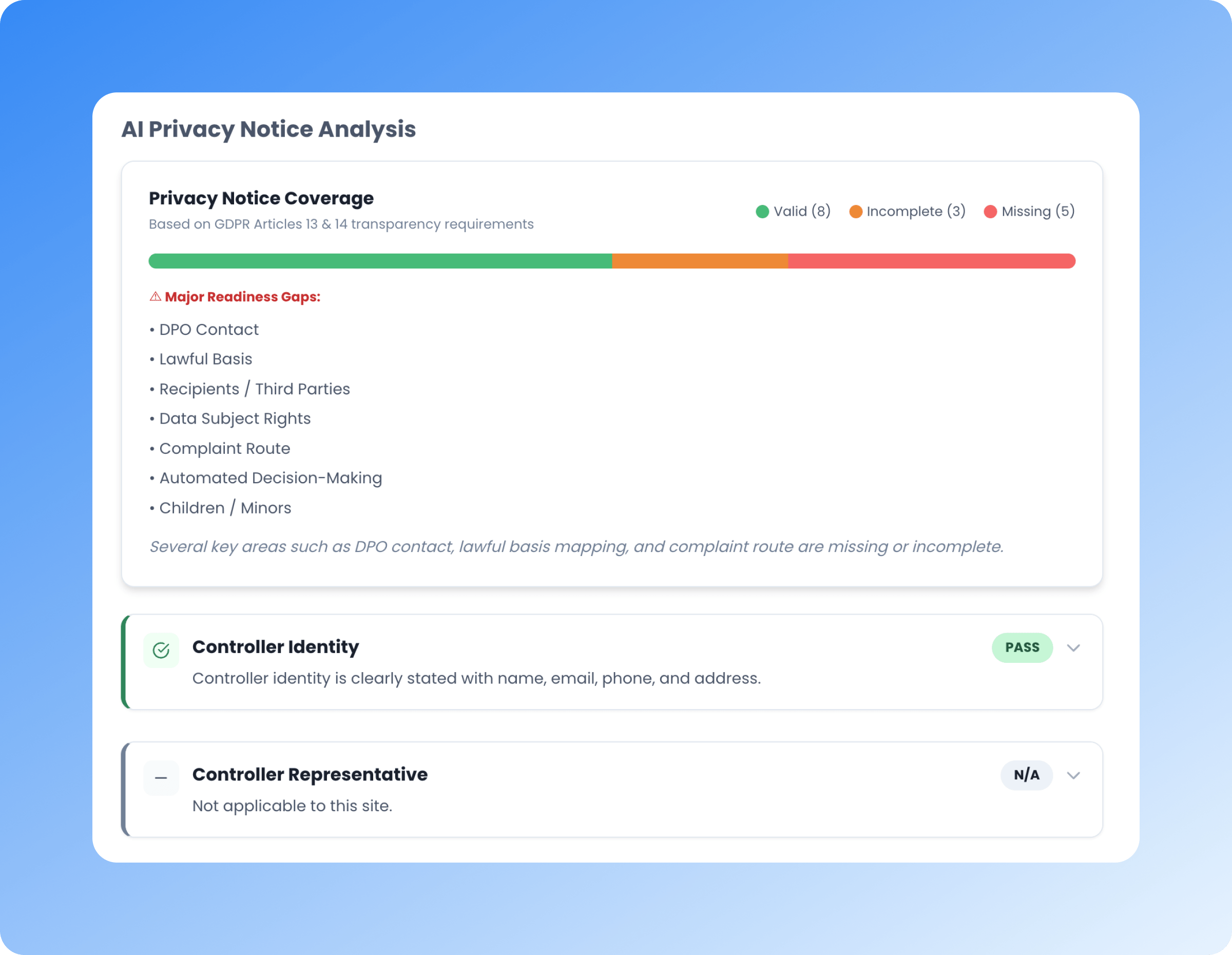 GDPR privacy notice compliance check for compliant Drupal site