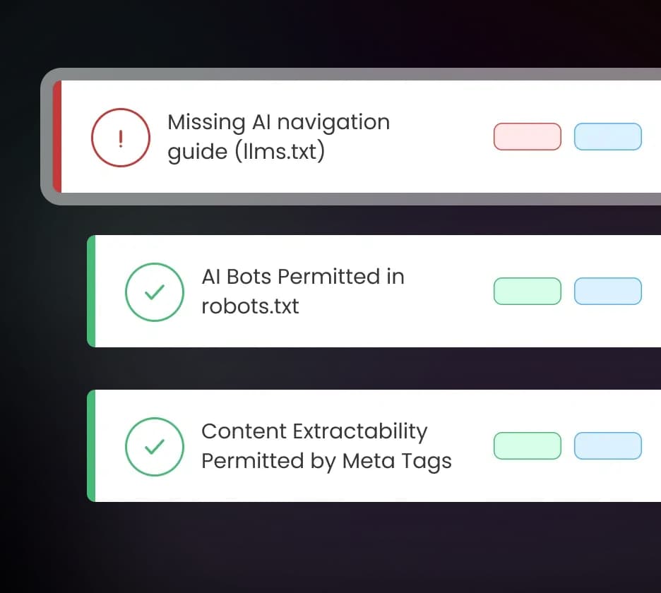 Crawlability & AI Bot Access