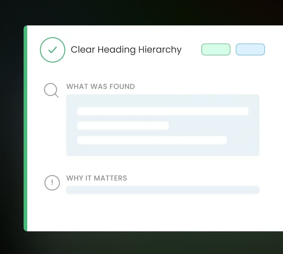 Question-Based Hierarchy