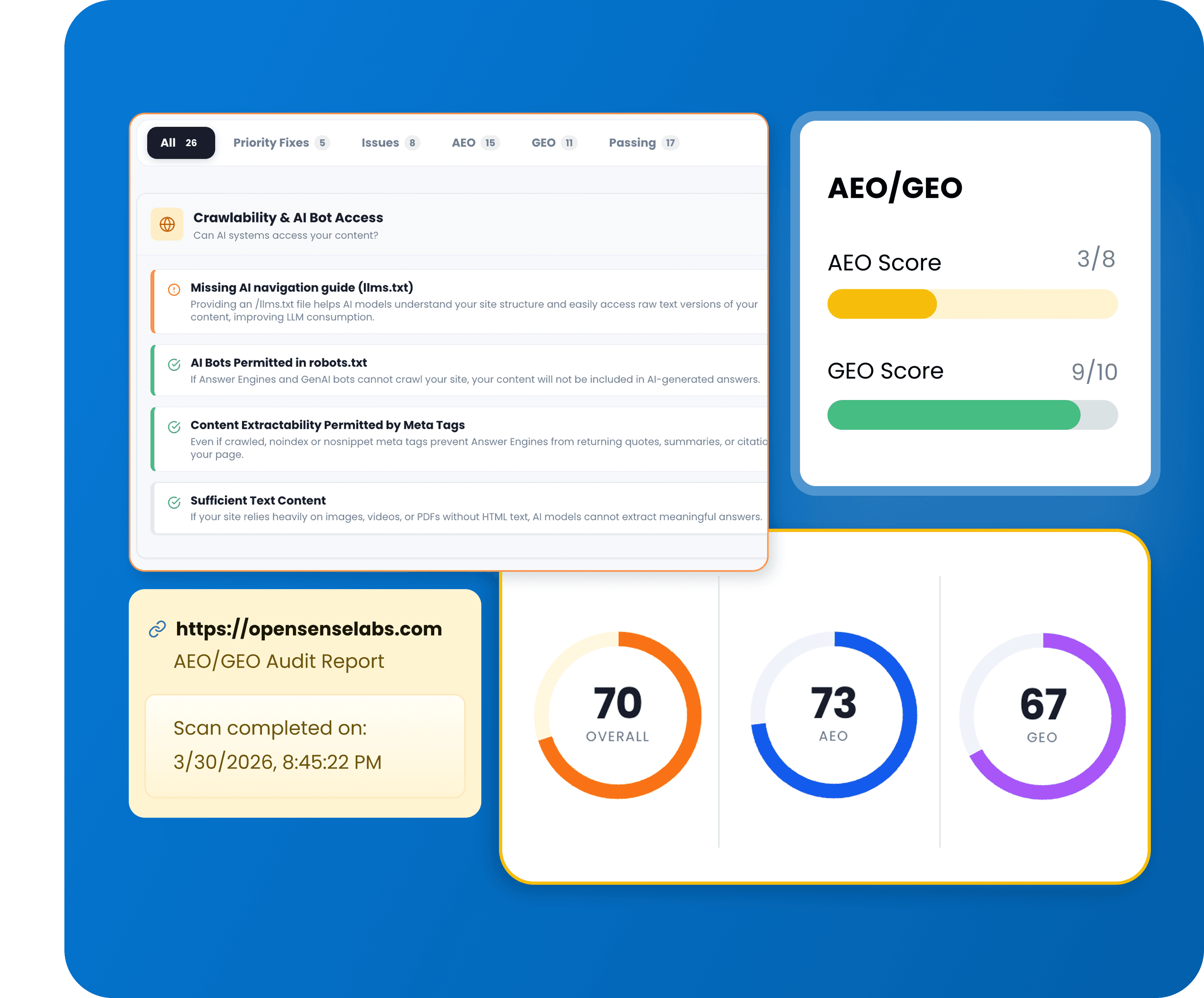 Check Your AI Search Readiness for Free