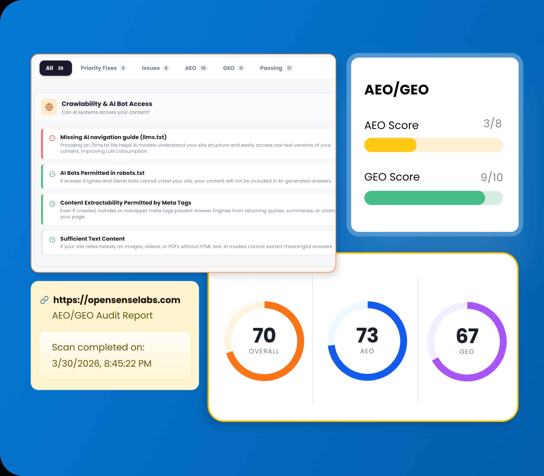 Check Your AI Search Readiness for Free