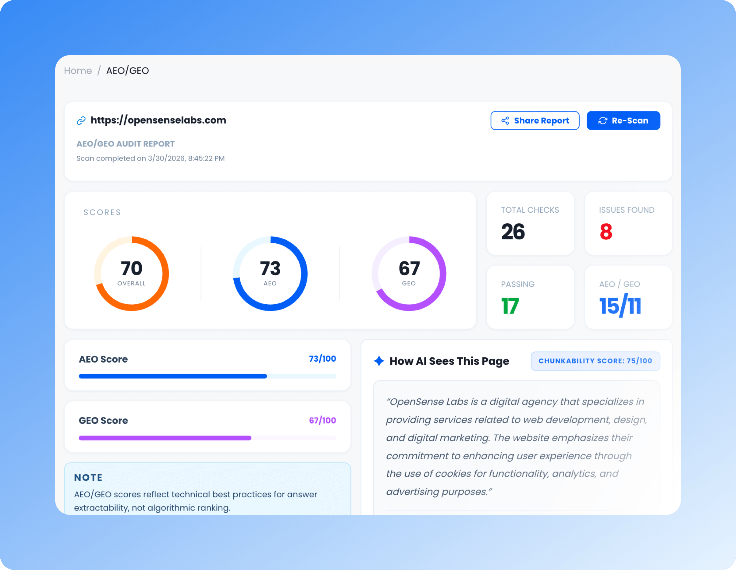 AI search visibility score for answer engine and generative engine optimisation