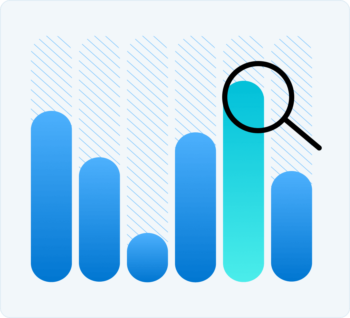 Improve search rankings through optimised website performance