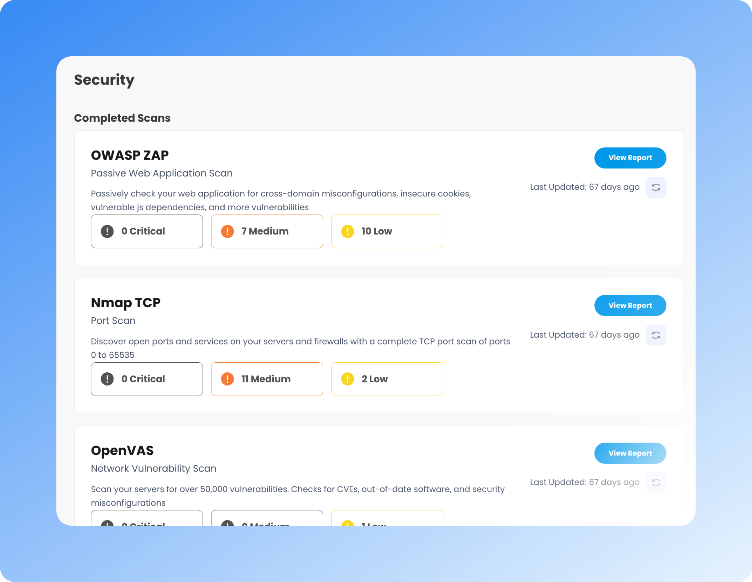 Free website security audit with critical and medium risk level breakdown