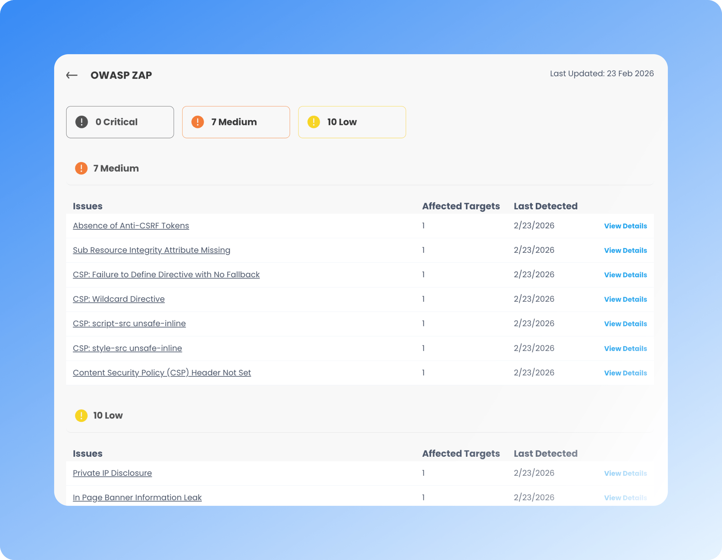 Free website vulnerability scanner report with severity-based risk scoring